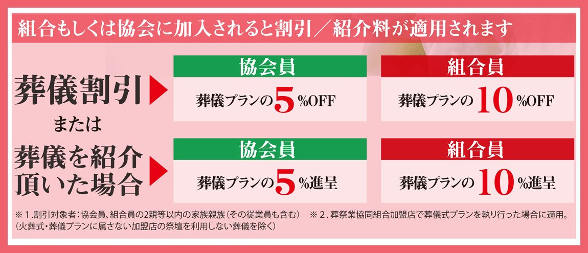 埼玉葬祭業協同組合